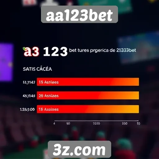 Experiência do usuário no aa123bet é avaliável